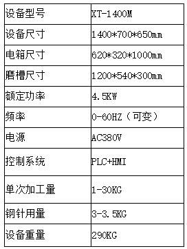 XT-1400M设备参数.png