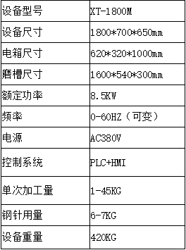 XT-1800M设备参数图.png
